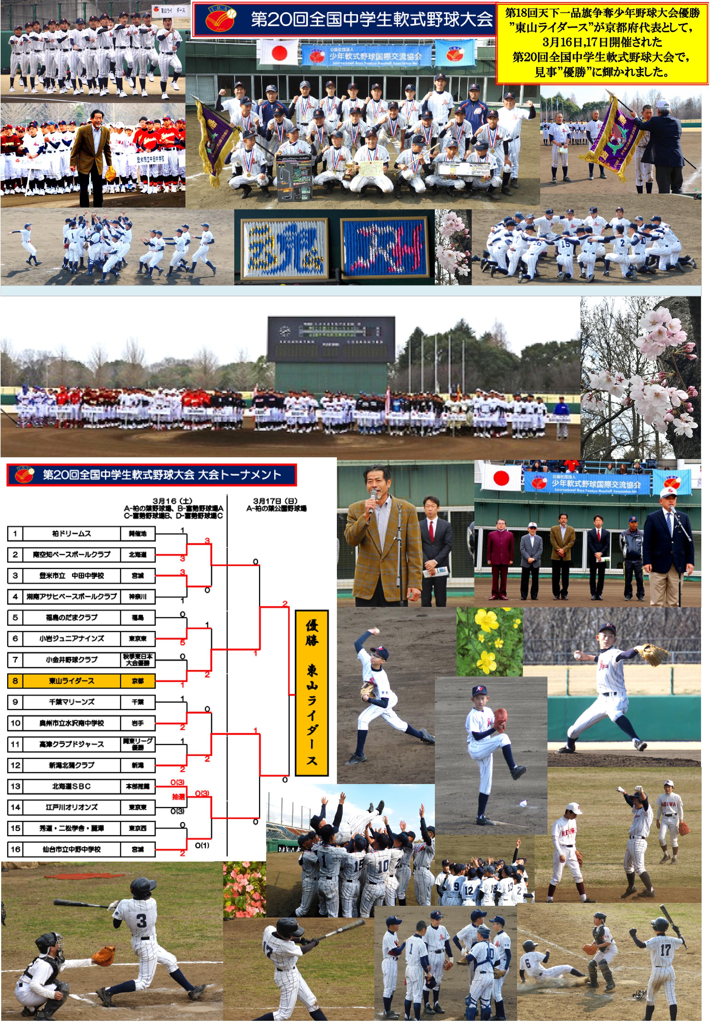 2019東山ライダース全国大会優勝-A4.jpg